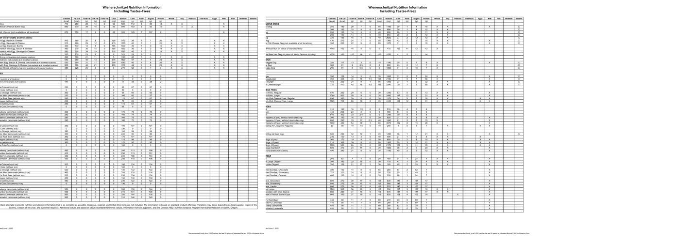 Wienerschnitzel Menu