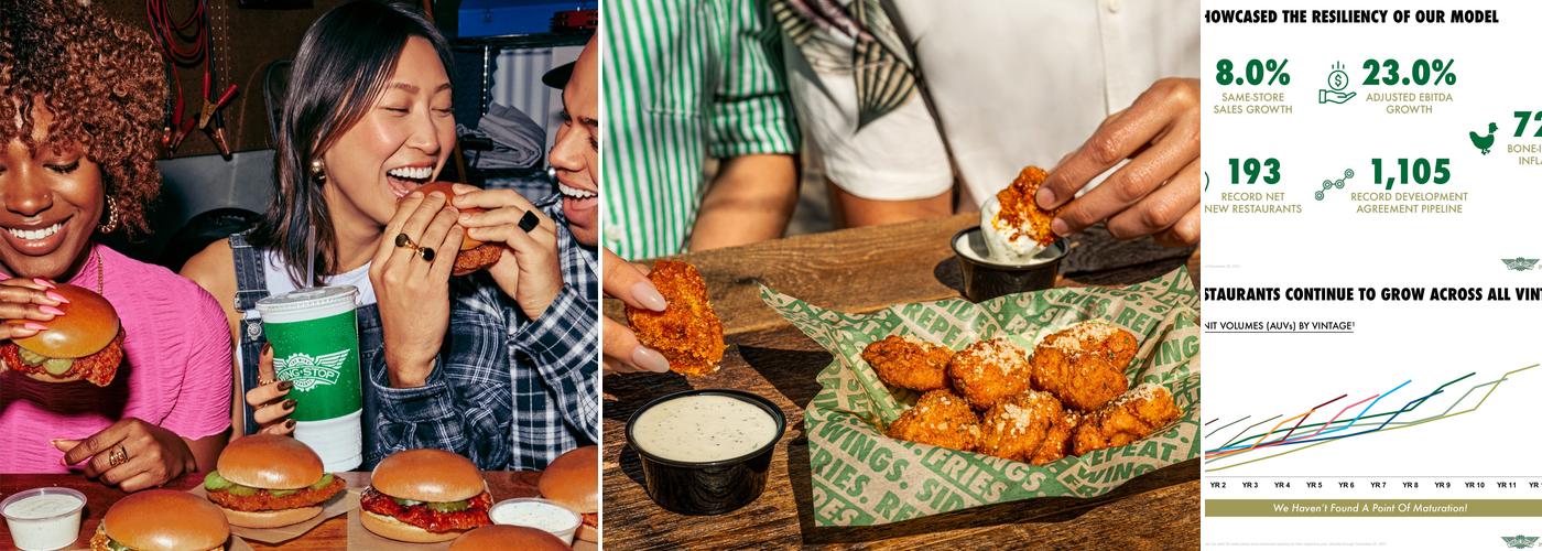 Wingstop Menu