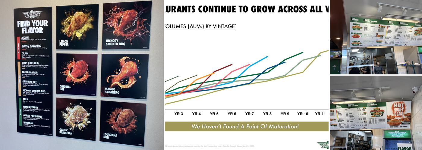 Wingstop Menu