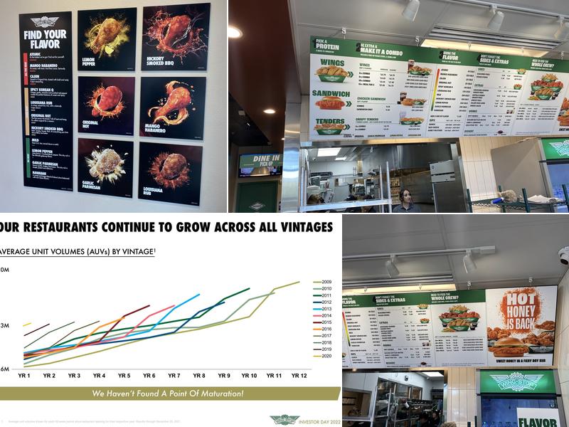 Wingstop Menu