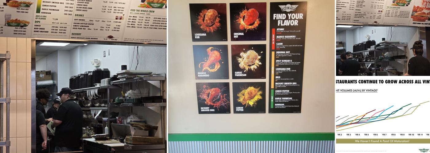 Wingstop Menu