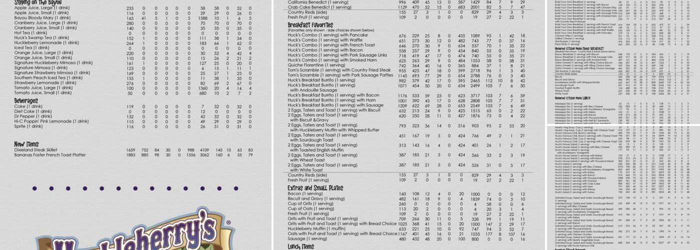 Huckleberry's Breakfast & Lunch Menu