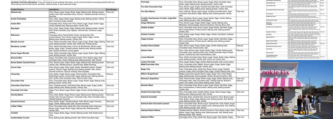 Cookie Fix - Greystone Menu