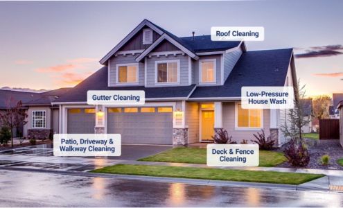 Aloha Exterior Cleaning