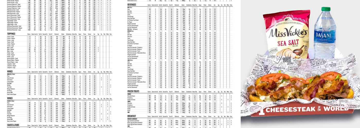 Charleys Cheesesteaks and Wings Menu