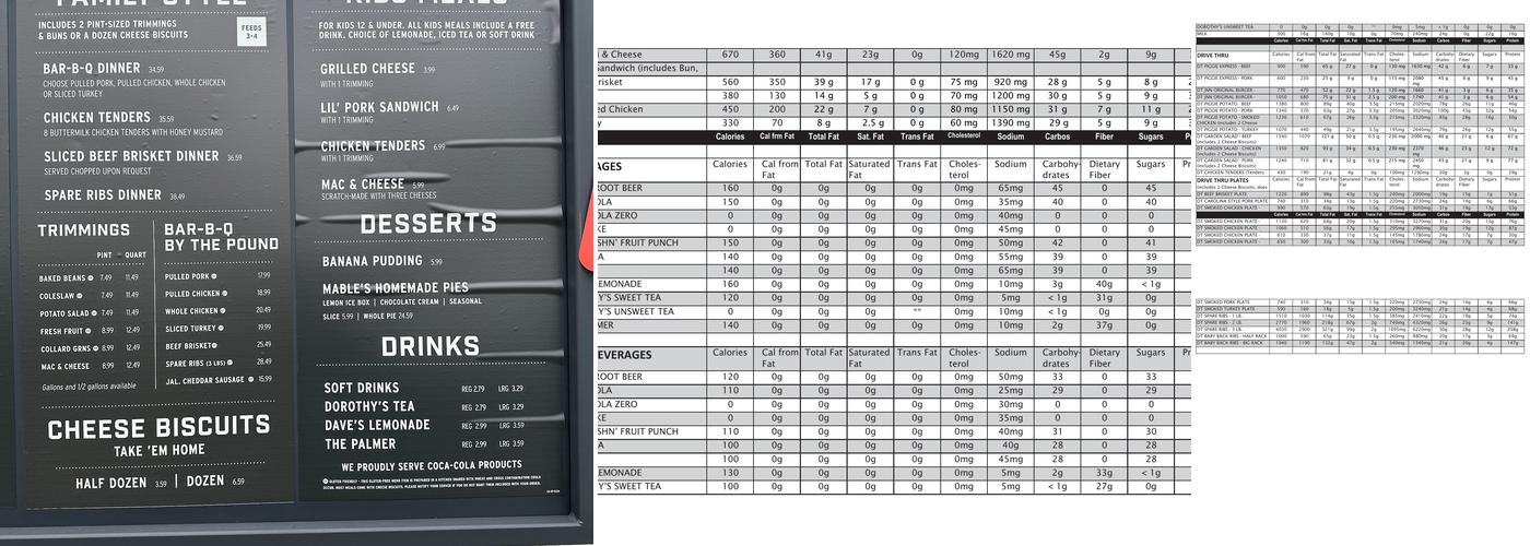 Jim 'N Nick's Bar-B-Q Menu