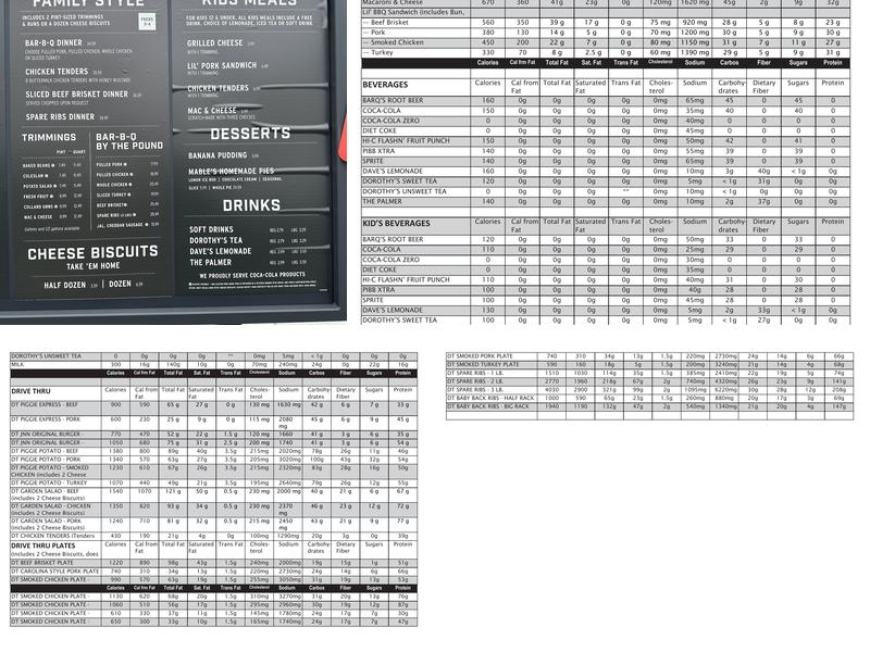 Jim 'N Nick's Bar-B-Q Menu