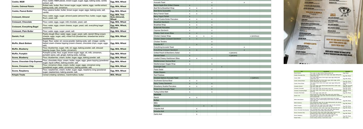 Grace Coffee Co. Menu