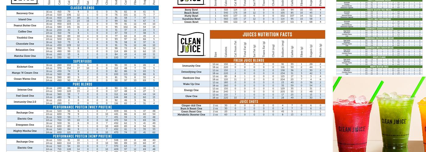 Clean Juice Menu