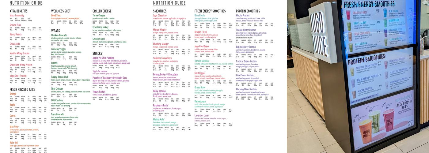 Jugo Juice Menu