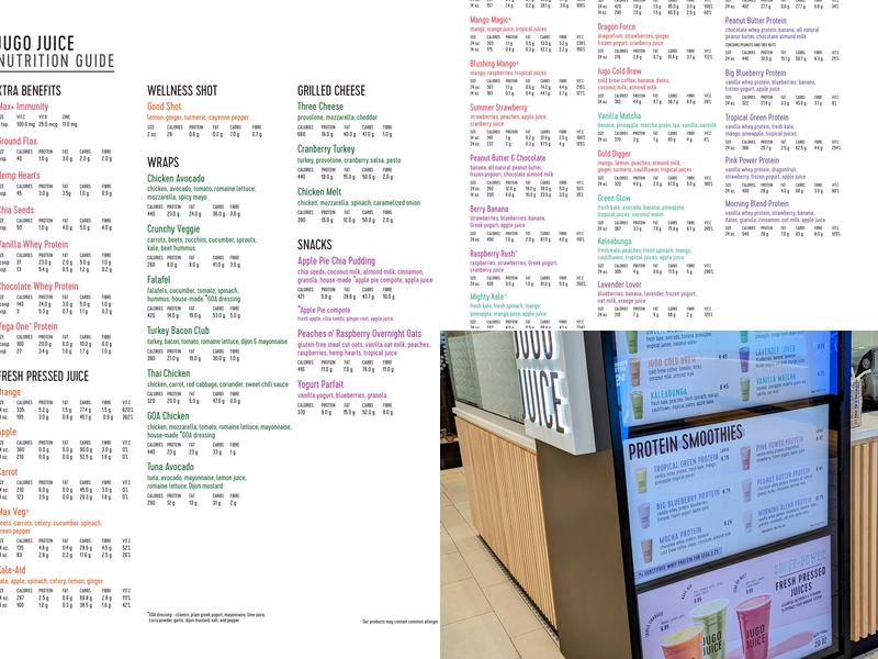 Jugo Juice Menu