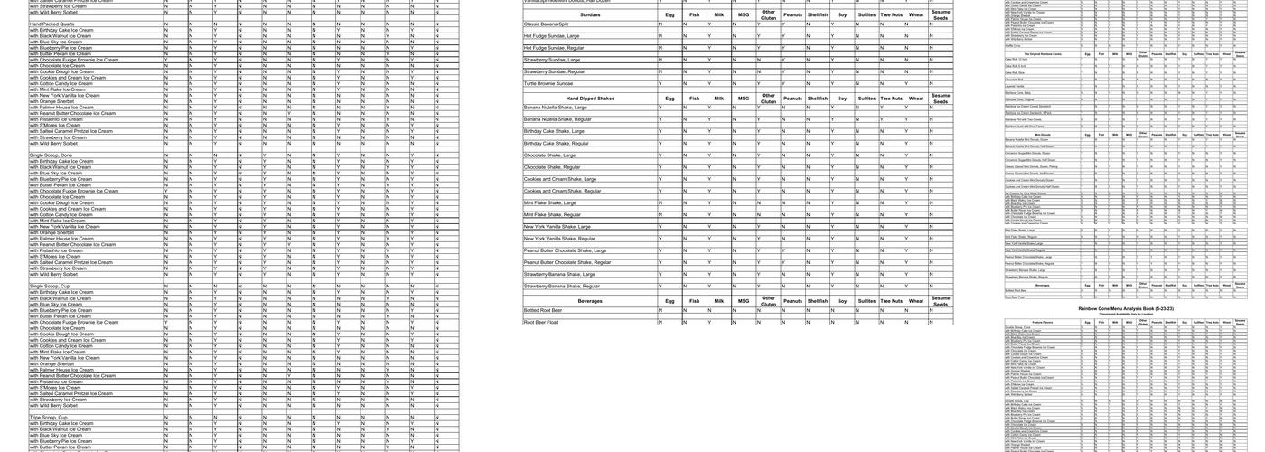The Original Rainbow Cone Menu