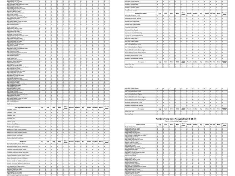 The Original Rainbow Cone Menu