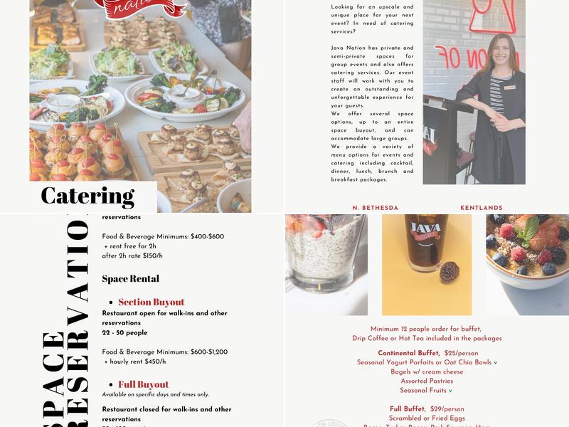Java Nation Menu