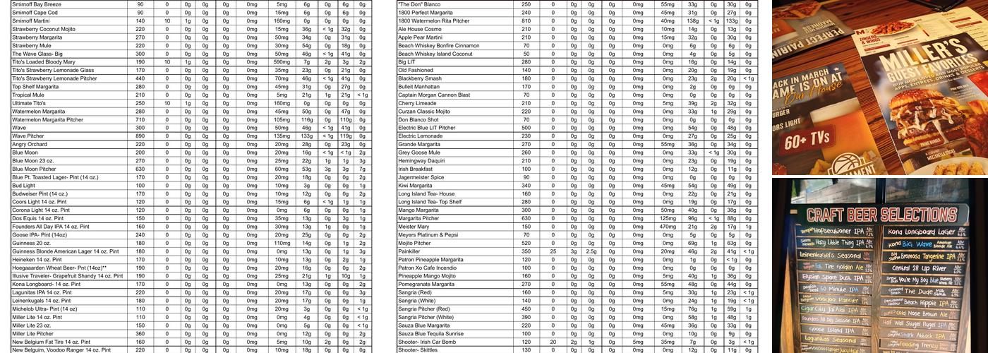 Miller's Ale House Menu