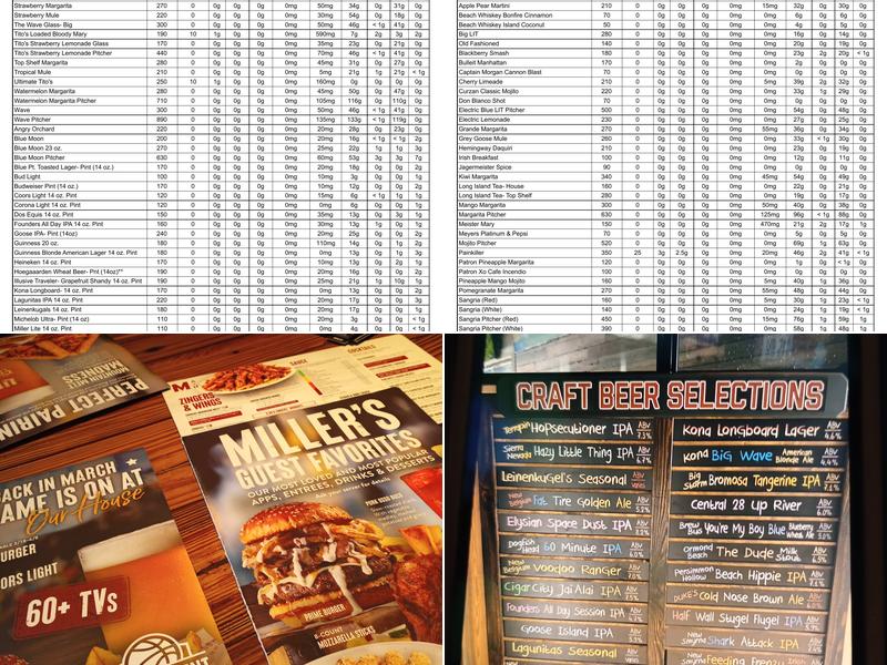 Miller's Ale House Menu