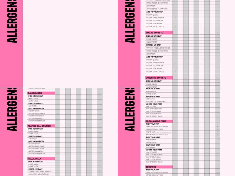 Man Vs Fries Menu