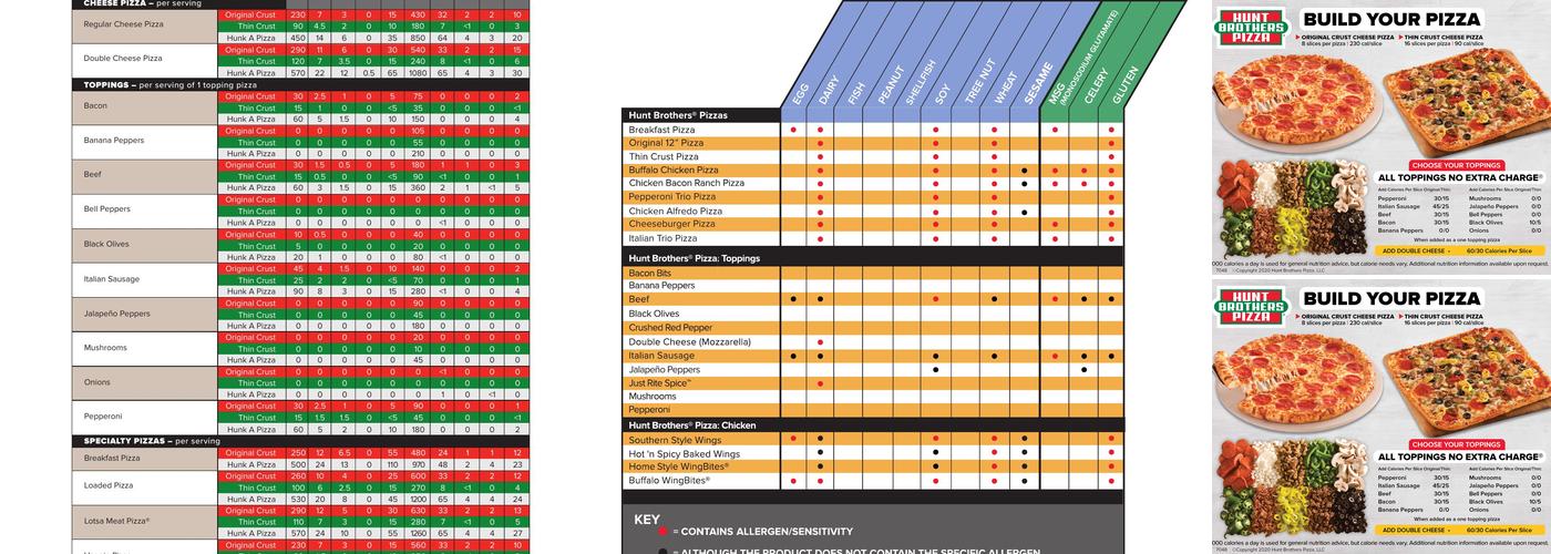 Hunt Brothers Pizza Menu