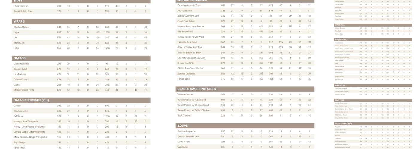 Carrot Express Menu