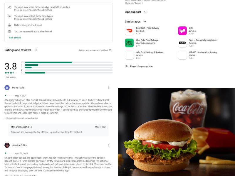 McDonald's Menu