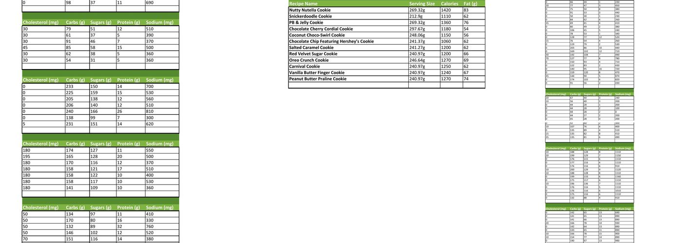 The Peach Cobbler Factory Atoka Tn Menu
