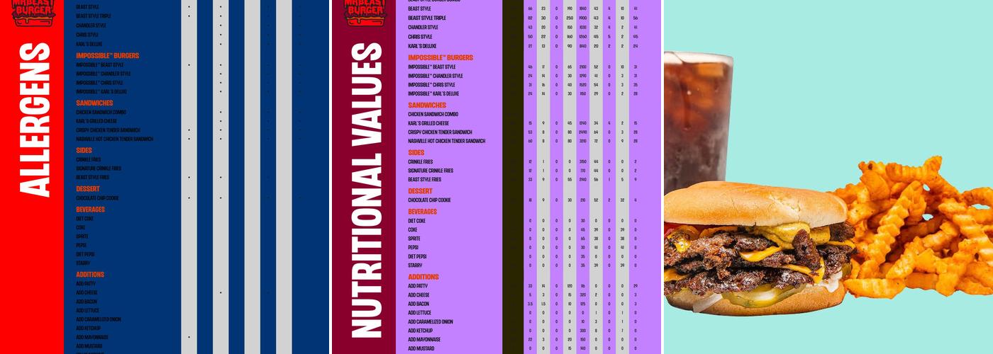 MrBeast Burger Menu