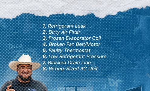 Turbo Plumbing , Air Conditioning, Electrical & HVAC Repair Services