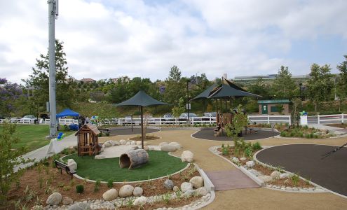 Richard Fisher Associates