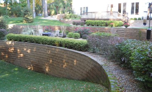 Whitters Landscaping Inc