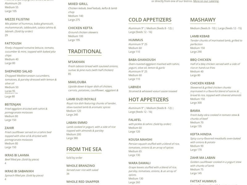 Ayat Menu