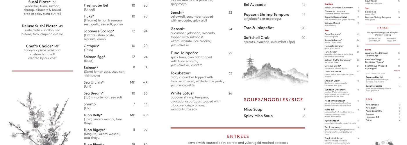 Sushi Roku Palo Alto Menu