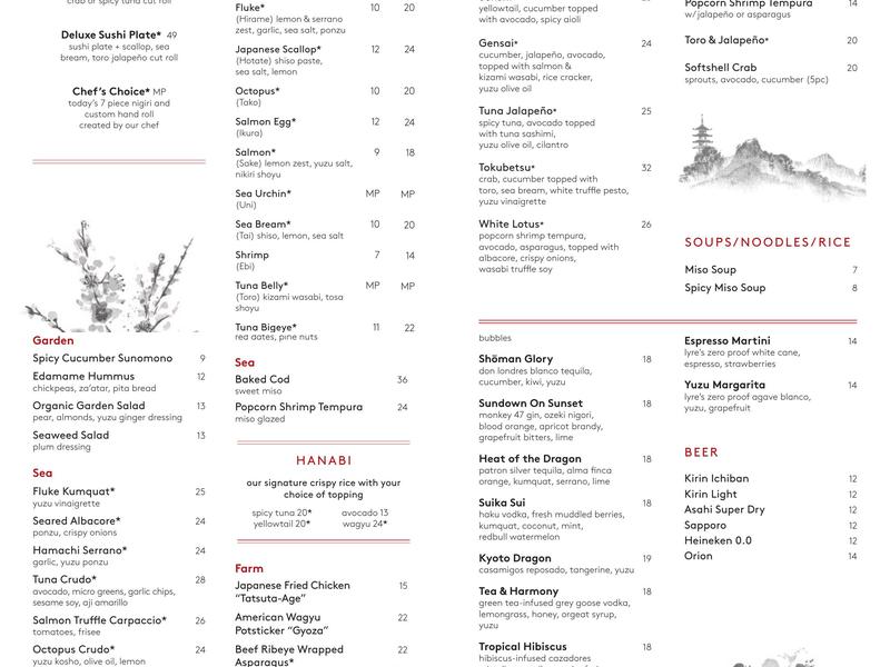 Sushi Roku Palo Alto Menu