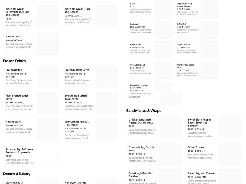 Dunkin' Menu