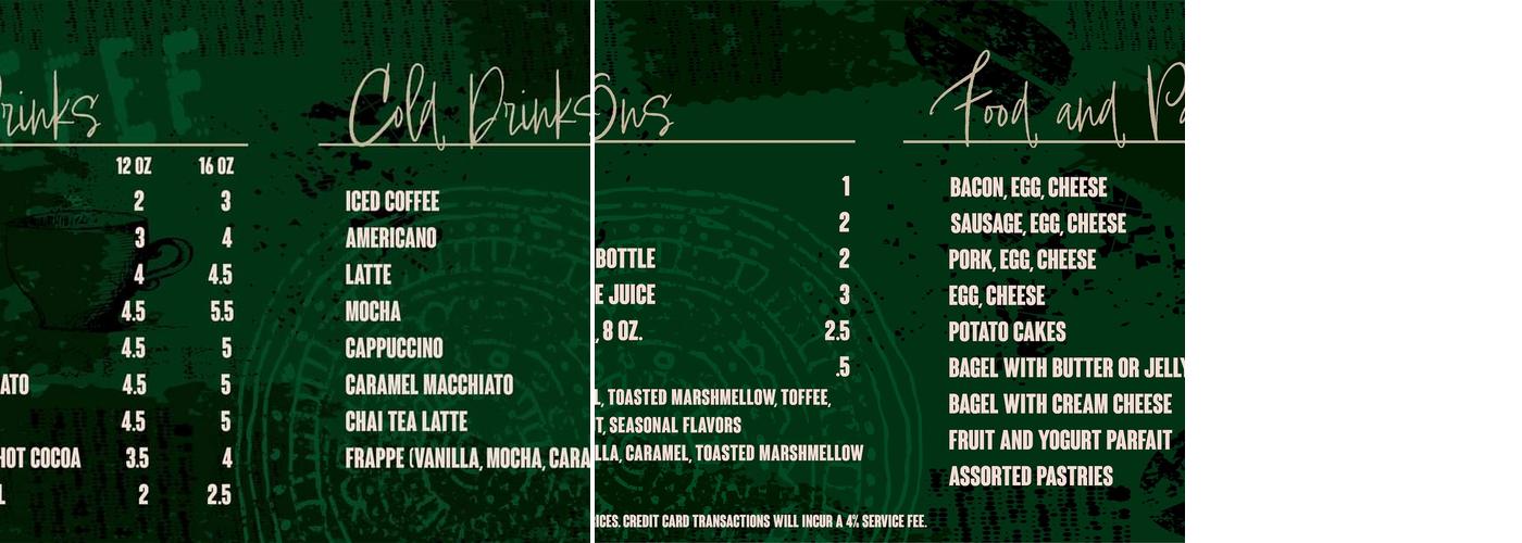 The Caffeination Station Menu