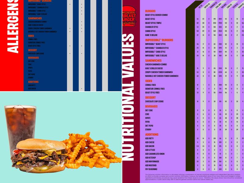 MrBeast Burger Menu