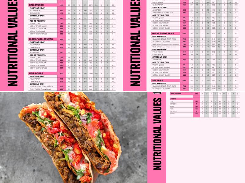 Man Vs Fries Menu
