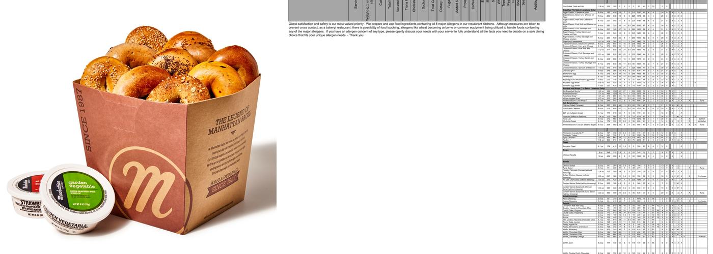 Manhattan Bagel Menu