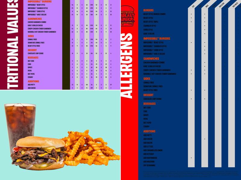 MrBeast Burger Menu