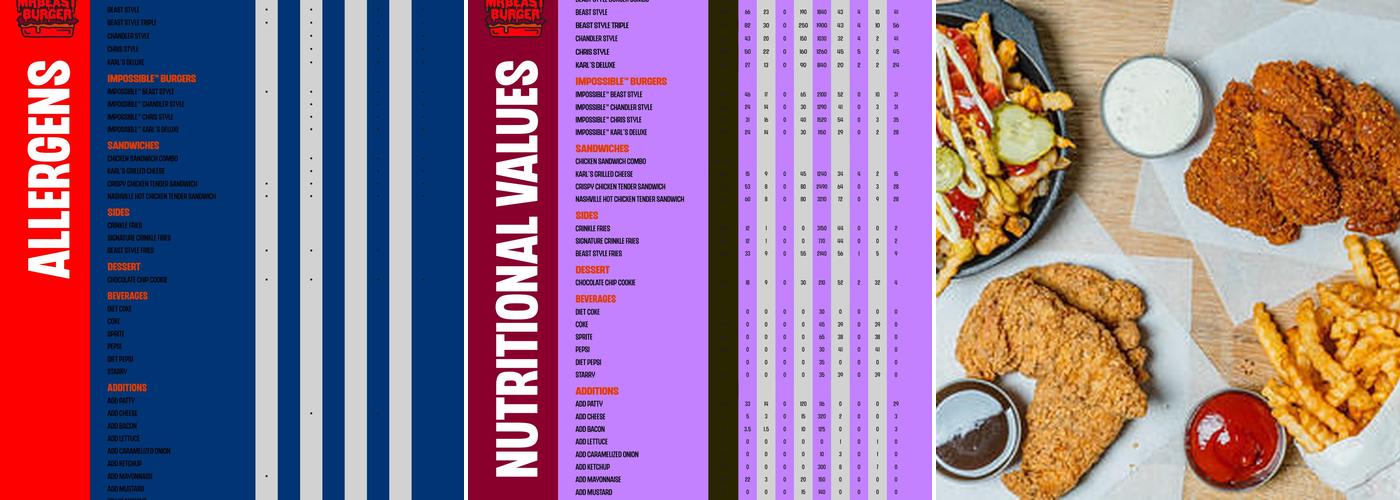 MrBeast Burger Menu