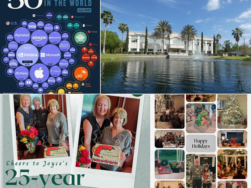 Camarda Wealth Advisory Group