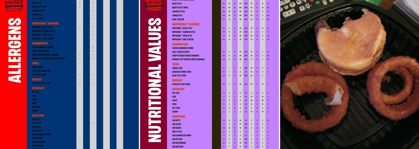 MrBeast Burger Menu