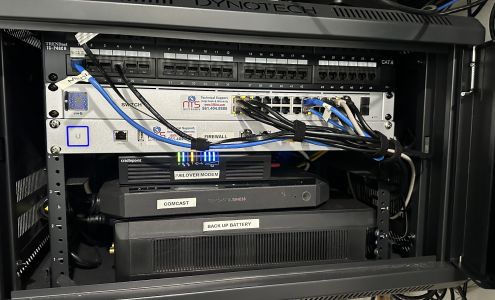 NeTTronix Technology Solutions