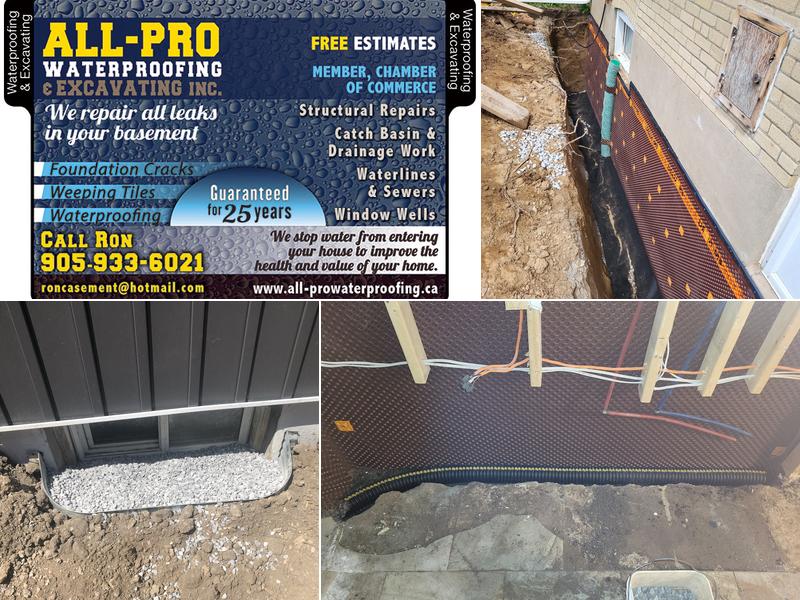 All-Pro Waterproofing & Excavating Inc