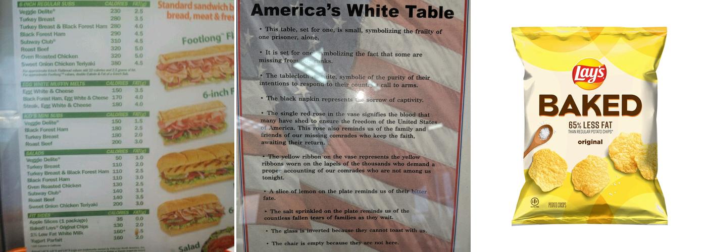 Subway Menu