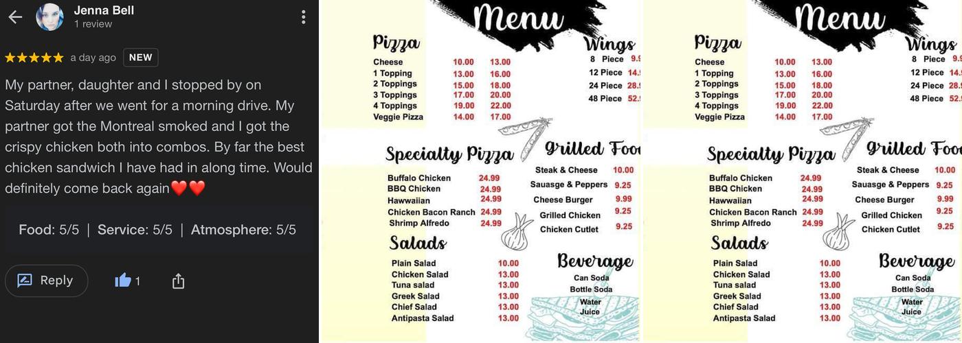 The Sandwich King Pizza Menu