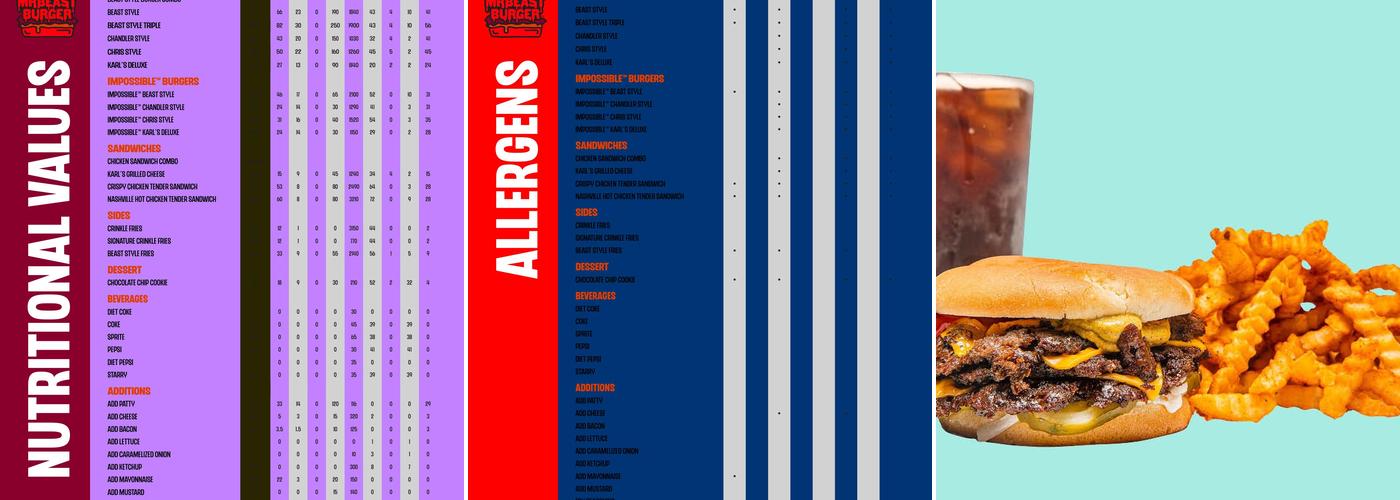 MrBeast Burger Menu