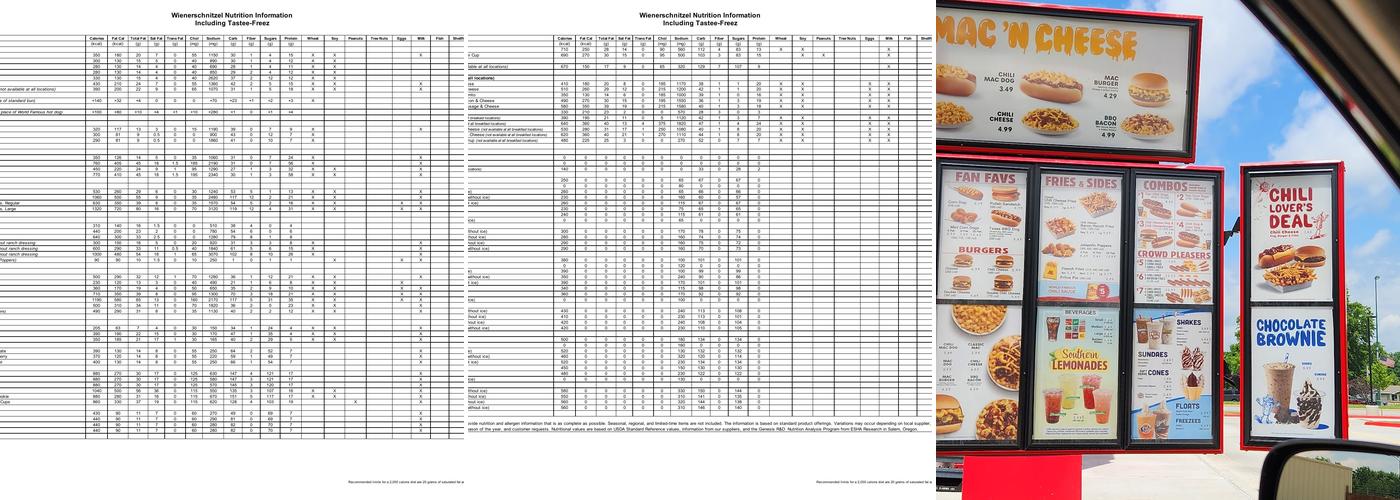 Wienerschnitzel Menu