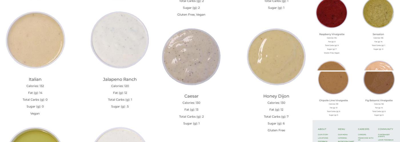 The Salad Station Menu