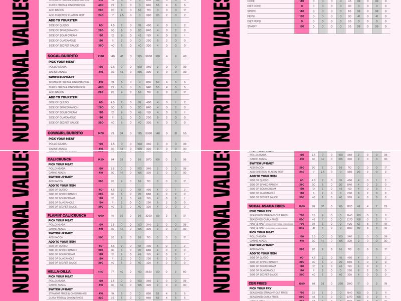 Man Vs Fries Menu