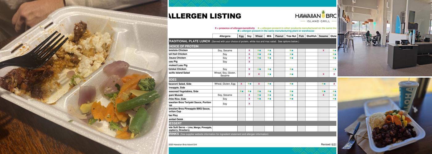 Hawaiian Bros Island Grill Menu